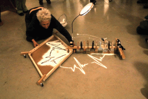 'Critical Time Path'